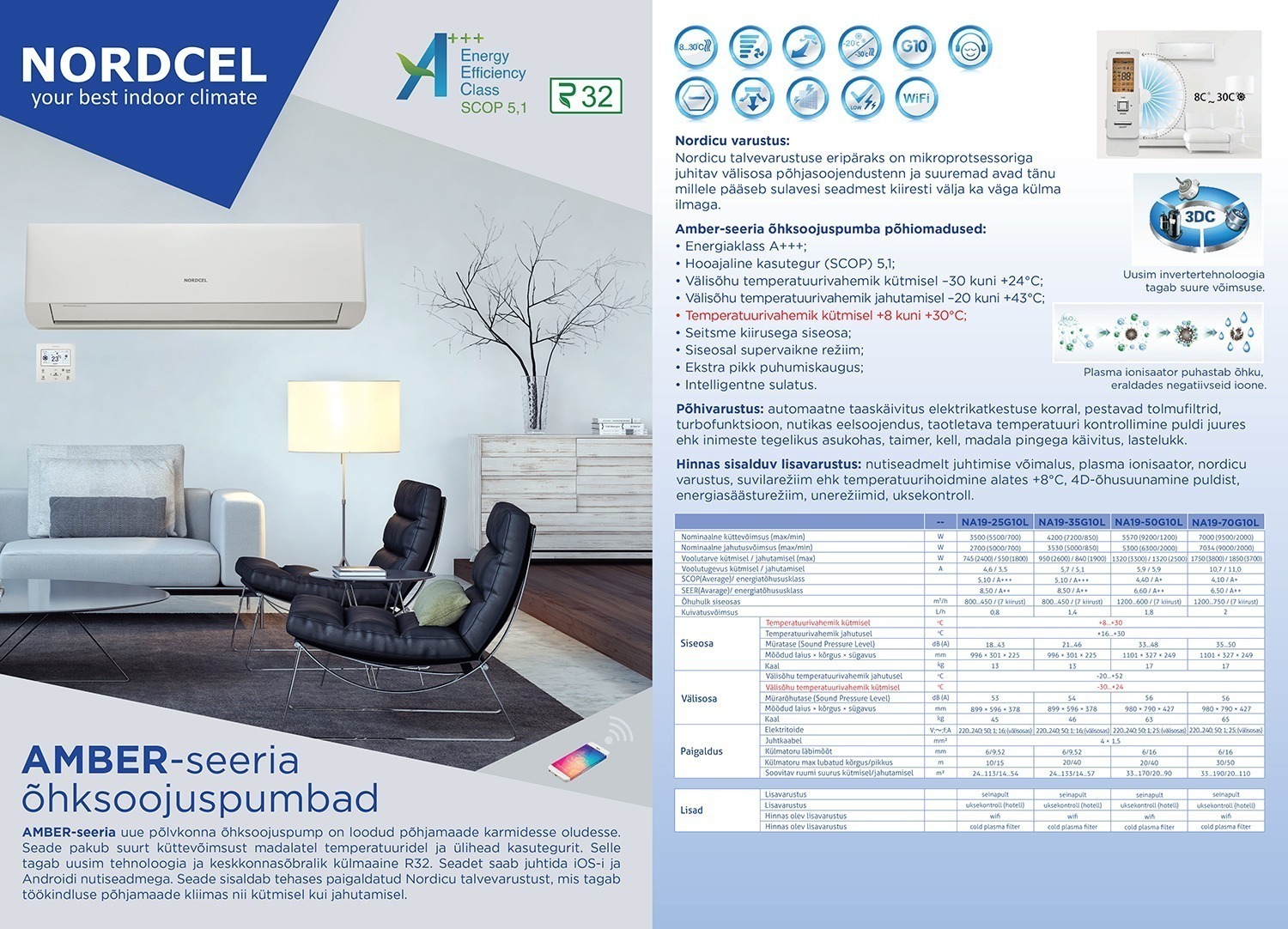 Nordcel Amber R32 NA19-50G10L - Image 2